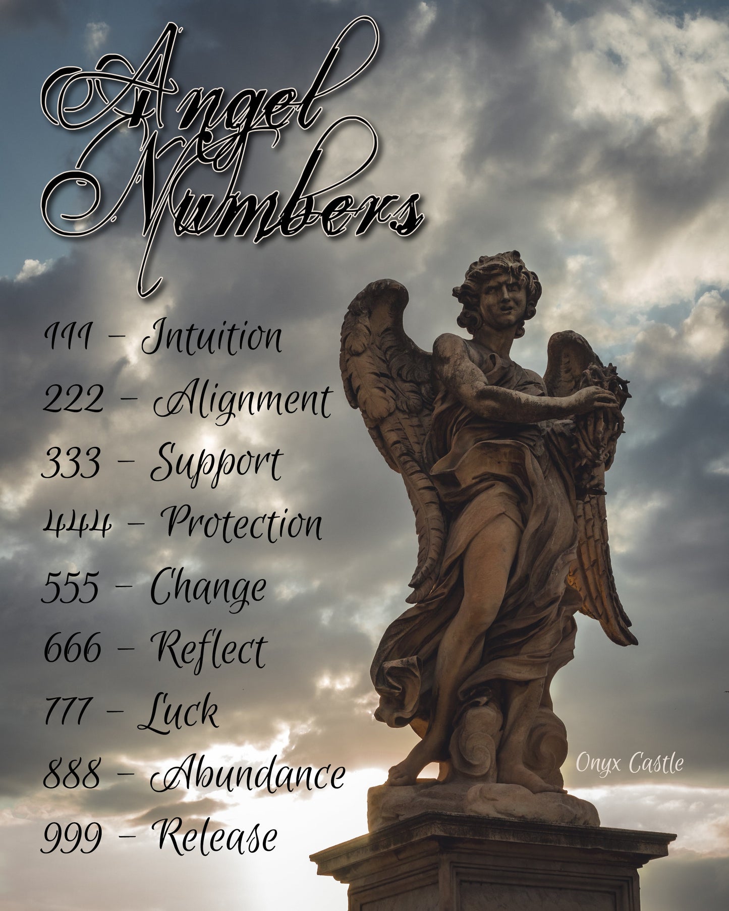 Angel Numbers - Stainless Steel Necklaces