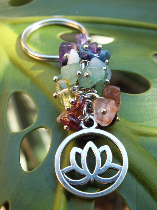 Lotus Chakra Keyring
